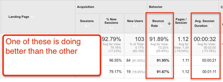 Bounce + Metrics