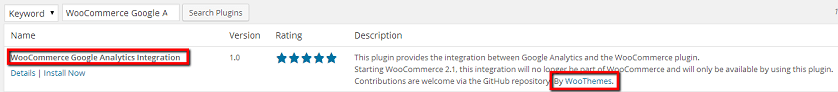 WooCommerce Google Analytics Integration