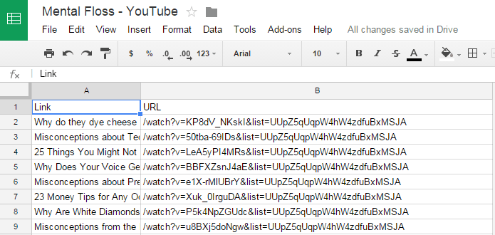 YouTube Clean Up URLs