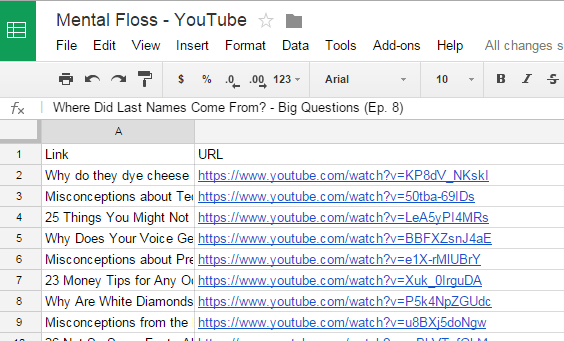 YouTube Clean URLs