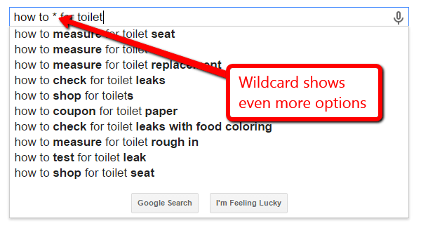 Wildcard content ideas from Google Suggest