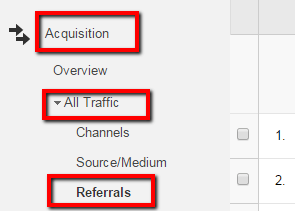 Brand monitoring with Google Analytics Referral Report