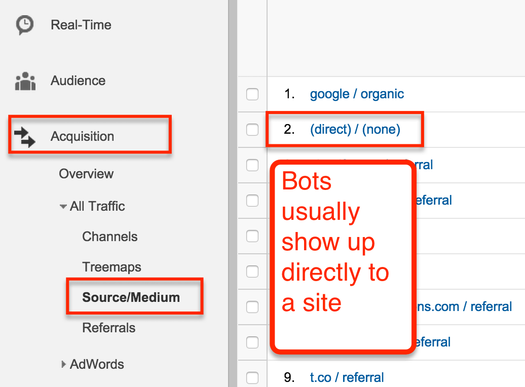 Example of choosing medium in Google Analytics