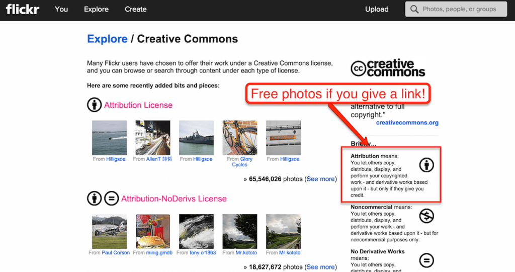 Image Link Building with Flickr Creative Commons