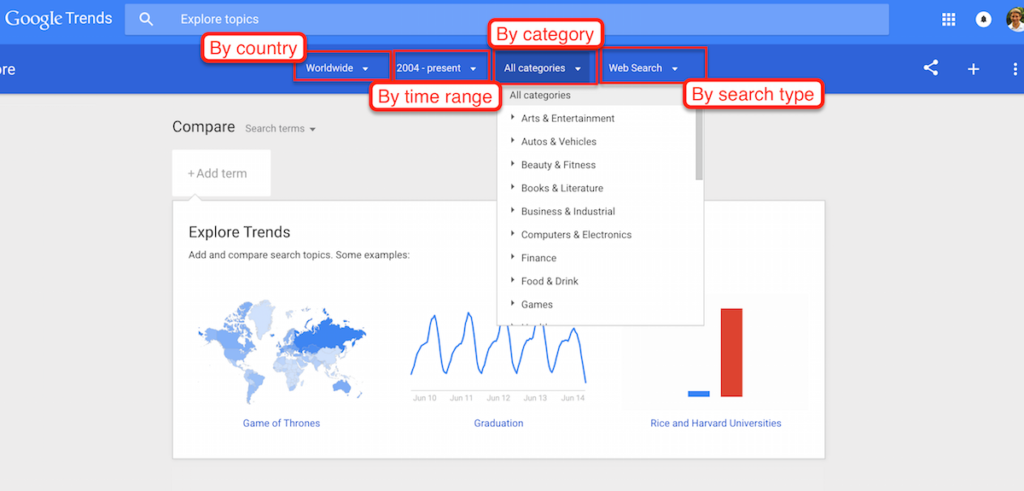 Google Trends Explore Options