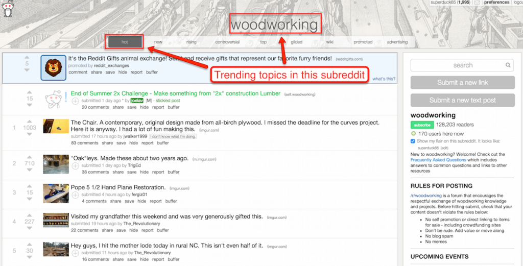 The Woodworking Subreddit
