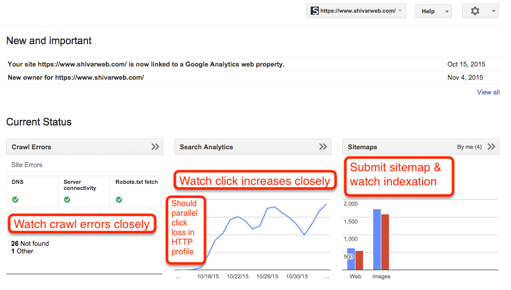 Search Console Switch To SSL