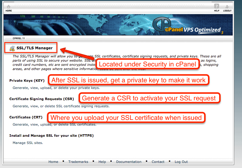 SSL in cPanel