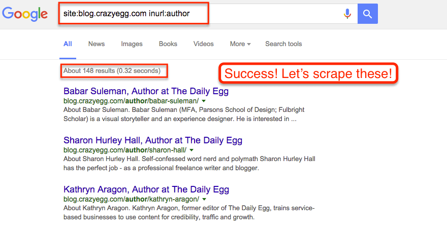 SERPs of Targeted Pages