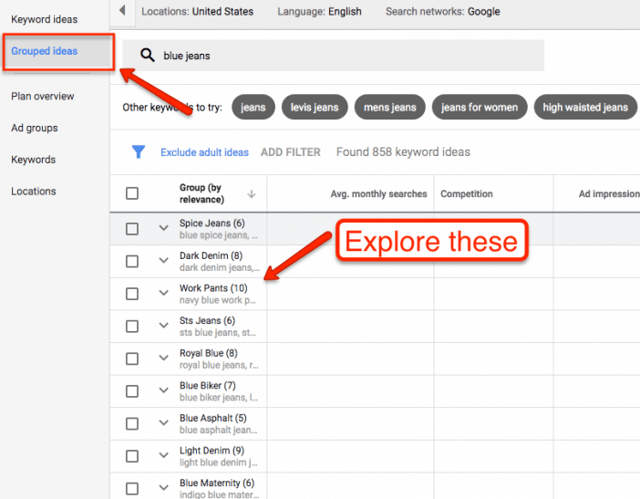 Keyword Planner Ad Groups