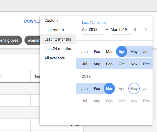 Keyword Planner Dates