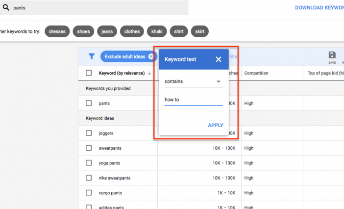 Keyword Planner Intent