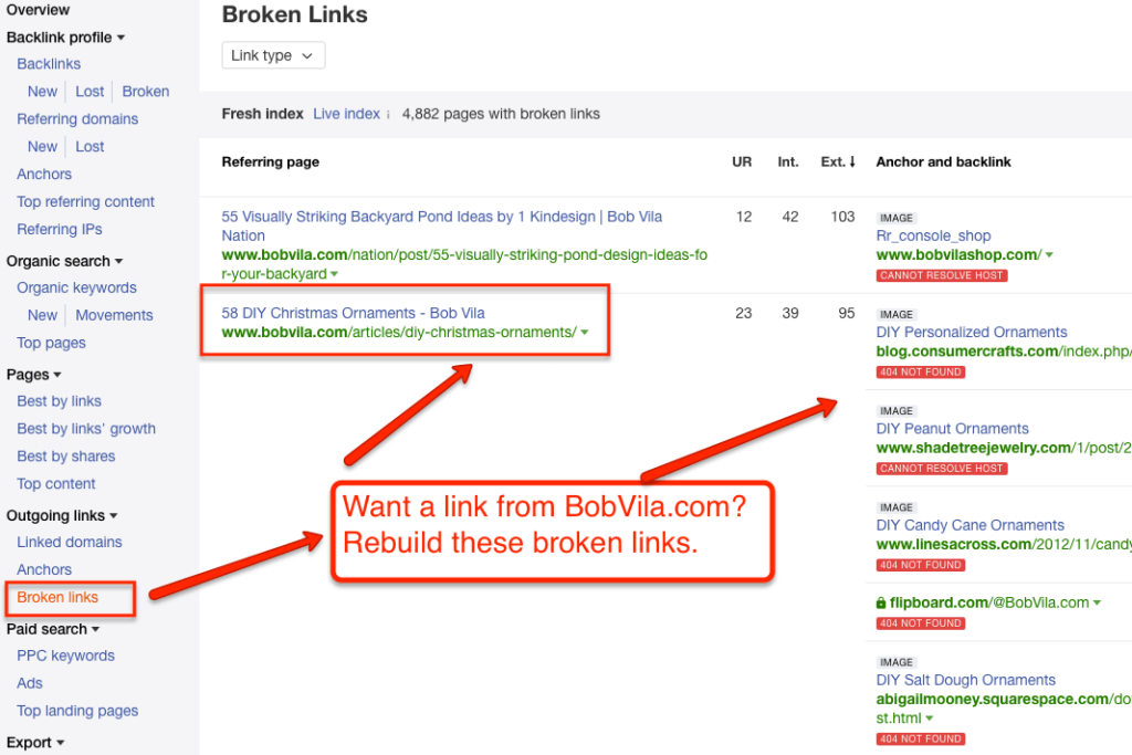 Outbound Broken Link Building