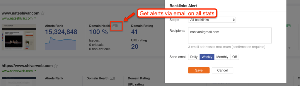 Ahrefs Alerts