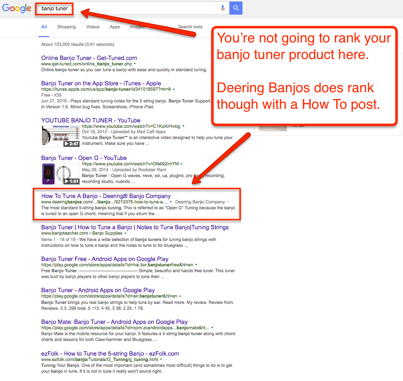Product Page Absent in SERPs