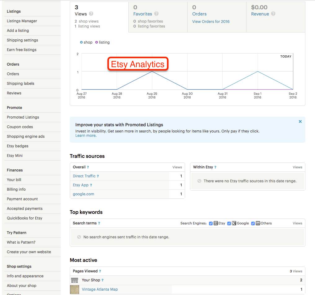 Etsy Analytics