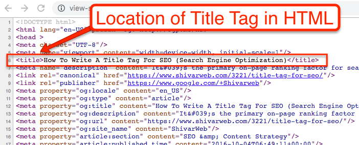 html tag title attribute css