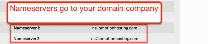 Nameservers for Domain Registrar