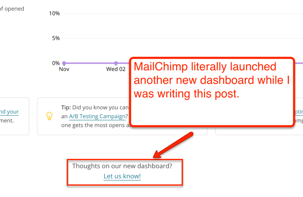 MailChimp New Dashboard