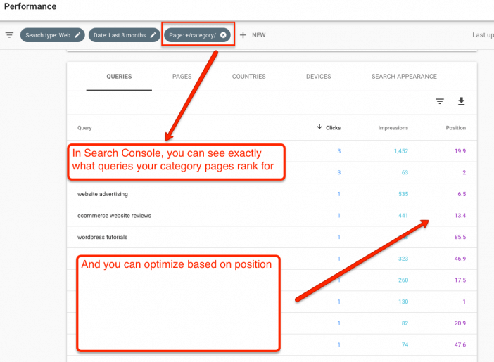 Category Page Query Ranking