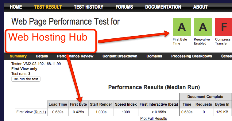 Web Hosting Hub Speed Test
