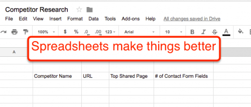 Spreadsheet Analysis