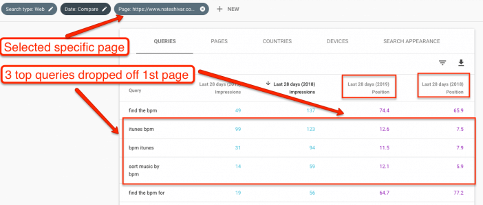 Search Performance Diagnosis