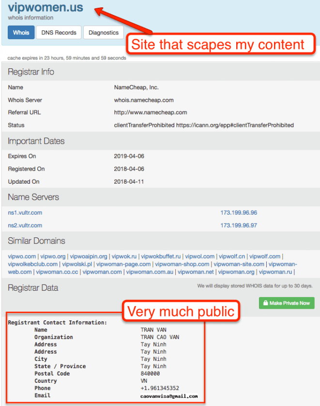 Domain whois State / Country not private - Registrar - Cloudflare