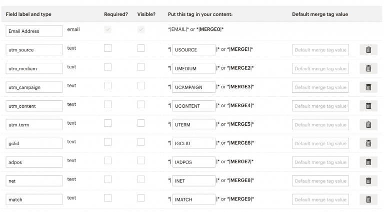 UTM Tracker WordPress Plugin