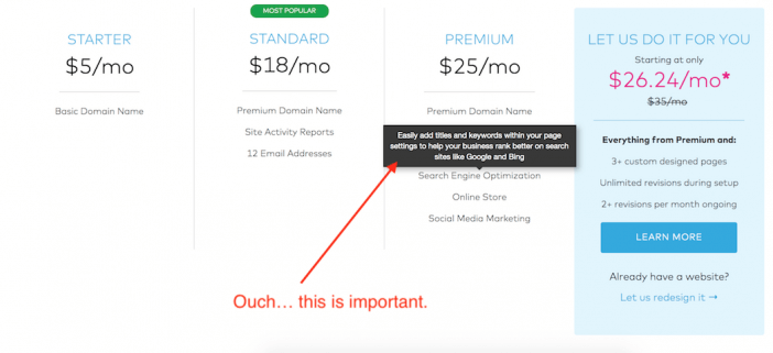 Vistaprint Pricing