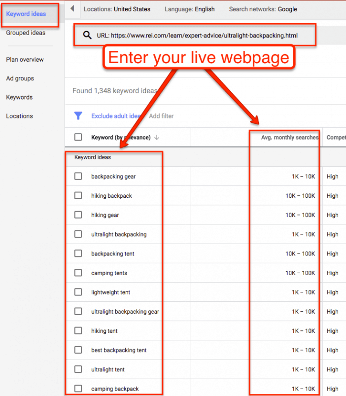 Keyword Targeting with Planner