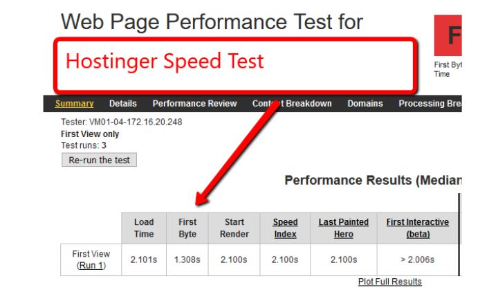Screenshot of Hostinger Speed Test