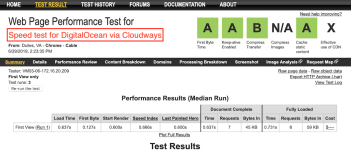 speed test for website on Cloudways