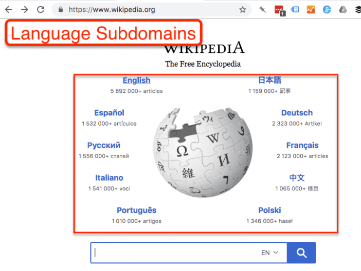 What Is a Subdomain? Definition, Examples and Setup