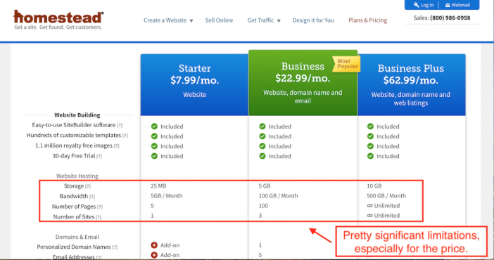 Homestead Pricing