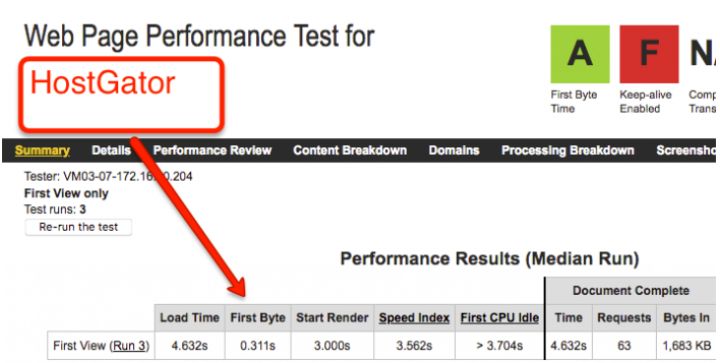 screenshot of hostgator web page performance test