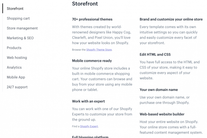 Shopify-Features