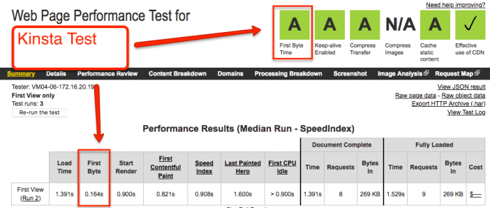 9 Kinsta Speed Test