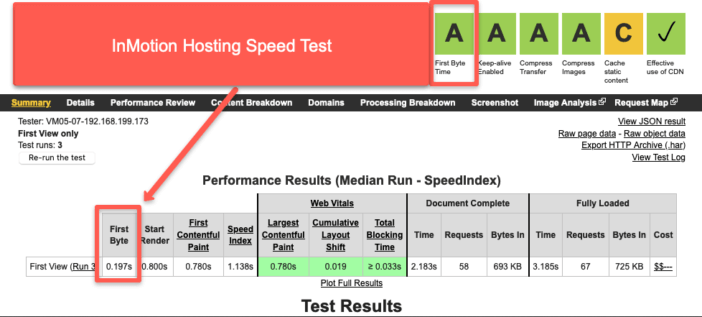 InMotion Hosting Speed Test