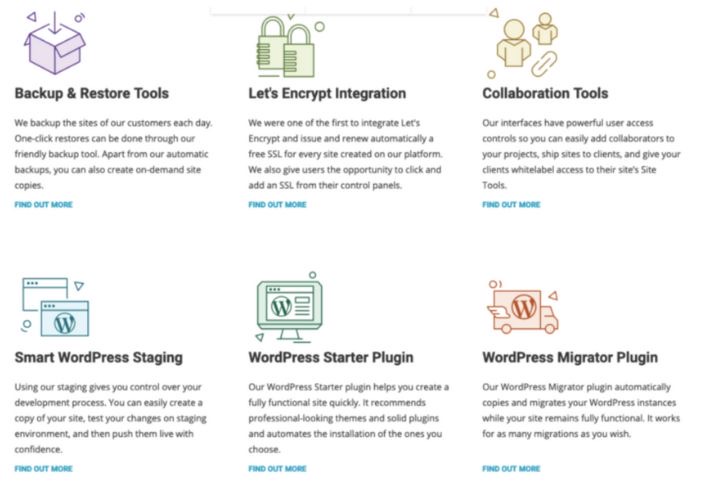 Screenshot of available SiteGround Integrations