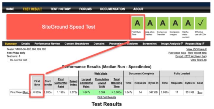 Screenshot of SiteGround Speed Test