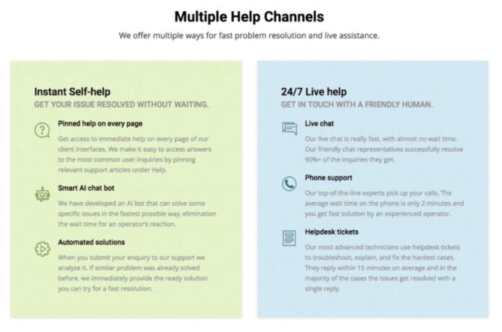 Screenshot of Siteground customer support options