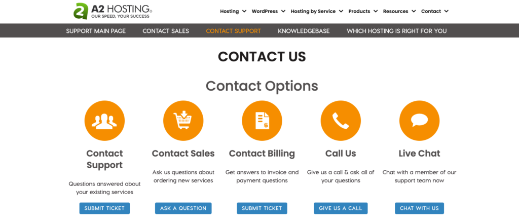 screenshot of A2 Hosting customer support