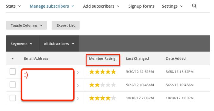 MailChimp Manage Subscribers