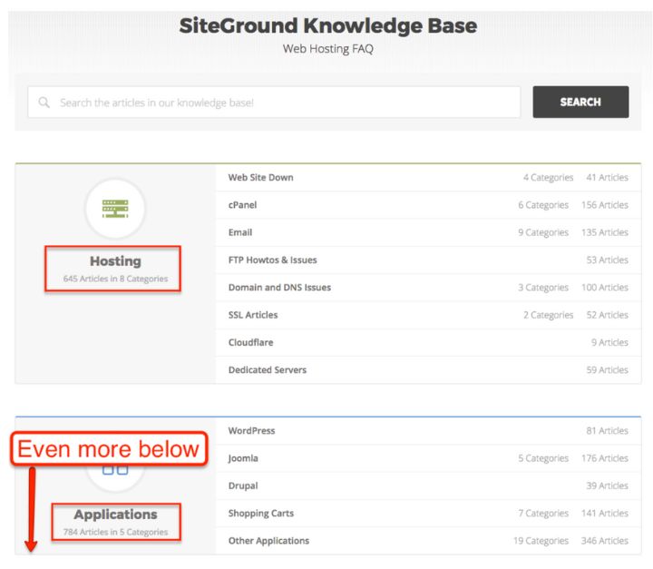 SiteGround Knowledge Base