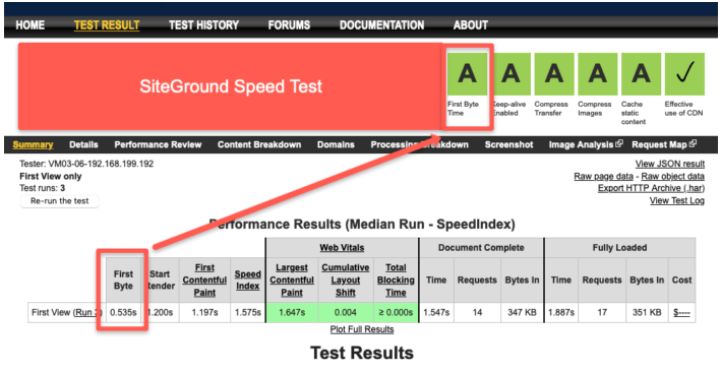 screenshot of siteground speed test