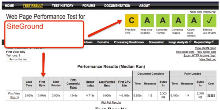 screenshot of siteground web page performance test