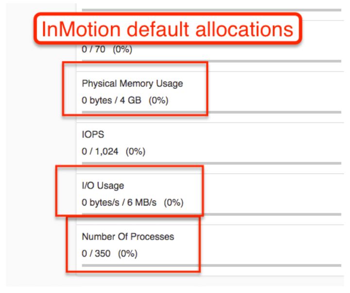 InMotion Hosting Memory Default Allocations