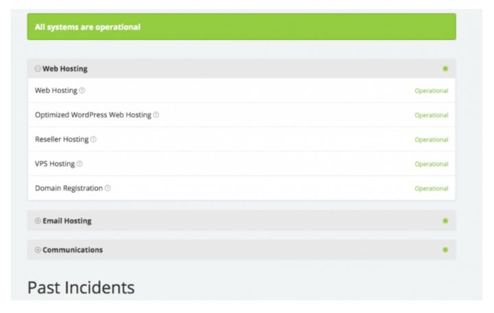 hostpapa network status