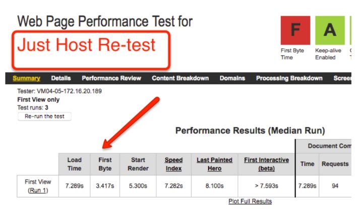 justhost web page speed retest